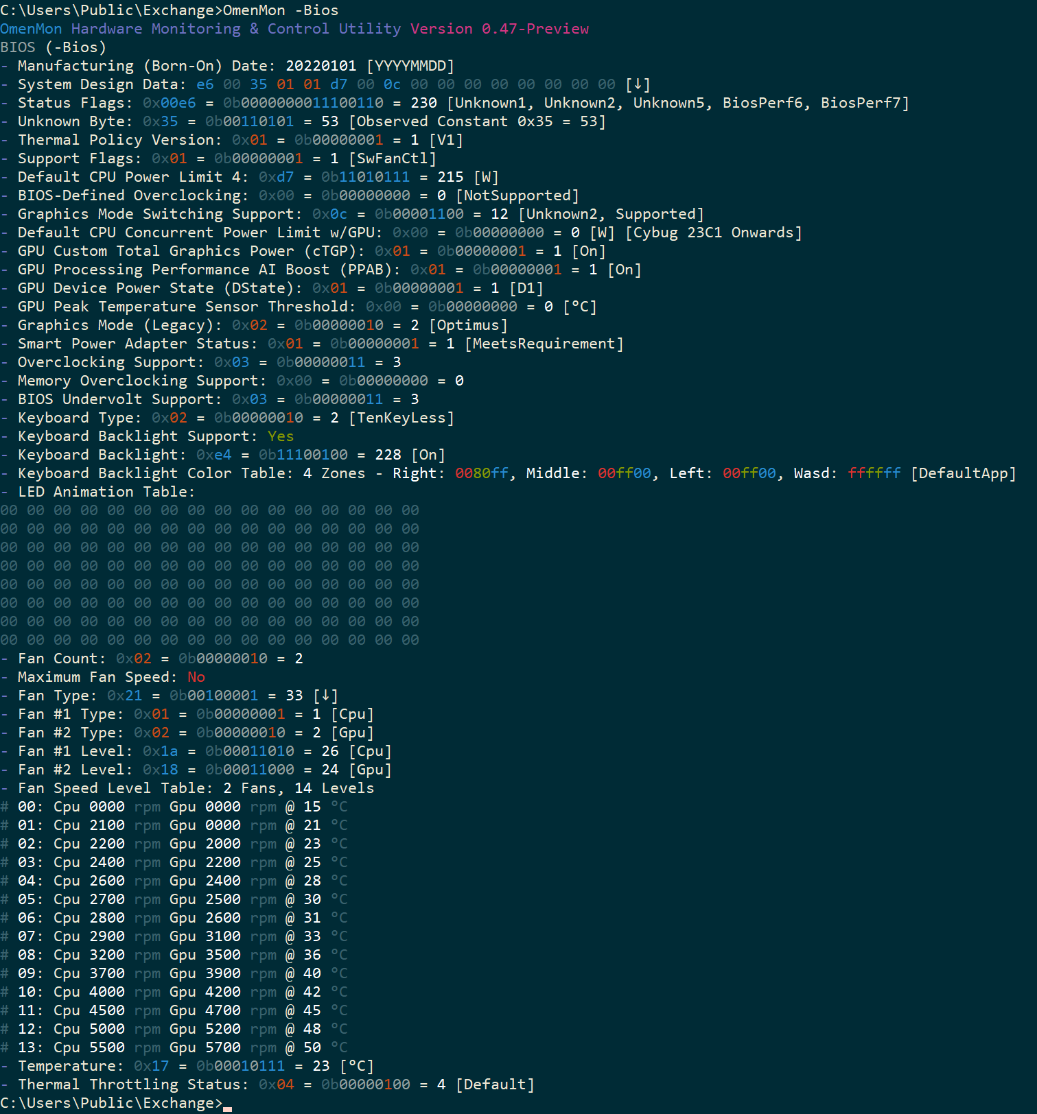 OmenMon CLI BIOS