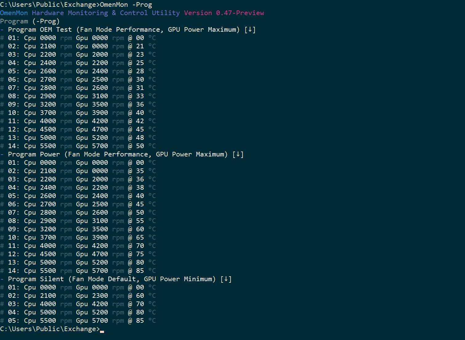 Command-line fan-control program operations