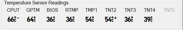 Temperature Sensor Readings